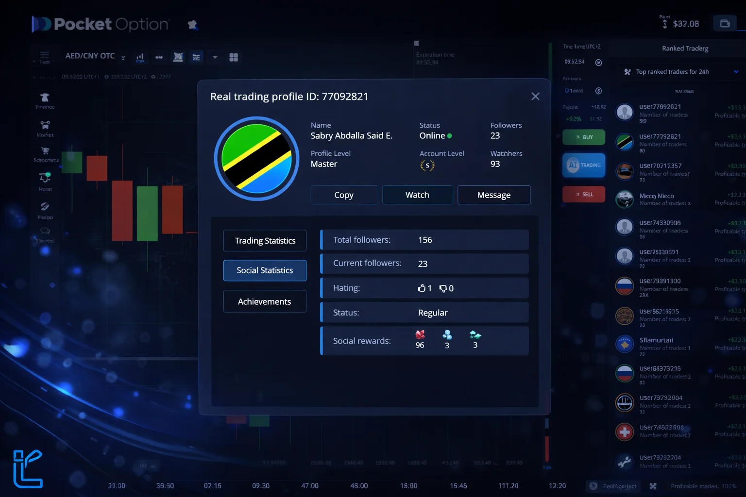 Master Copy Trading with Pocket Option India